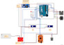 be your expert in embedded systems, arduino, esp32, and stm32